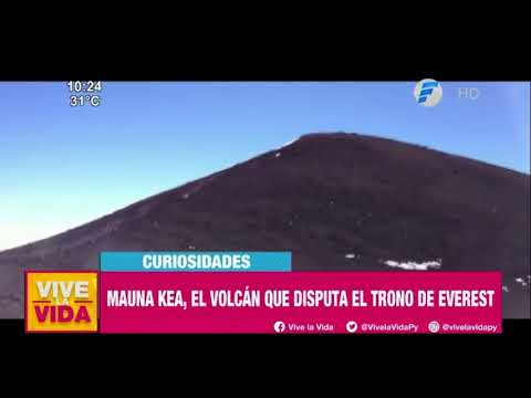 Curiosidades | Mauna Kea el volcán que disputa el trono de Everest