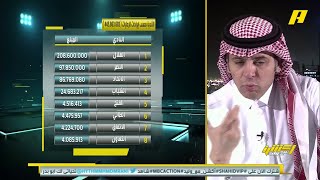 أحمد الفهيد : لم يفاجئني أن الهلال الأعلى دخلا