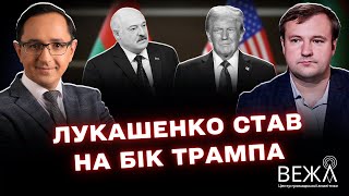 Геополитические манипуляции вокруг войны в Украине: США, Европа, Китай и роль Лукашенко