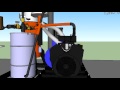 Альтернативная энергия: New Biomass Gasifier Solution producing 10 kW power from woodchips or waste
