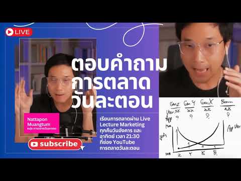 ตอบคำถามการตลาดวันละตอนEP136