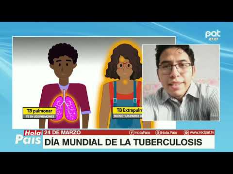 Dia Mundial De La Tuberculosis