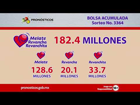 Sorteo Melate, Revancha y Revanchita, Chispazo Clásico y Tris Clásico.