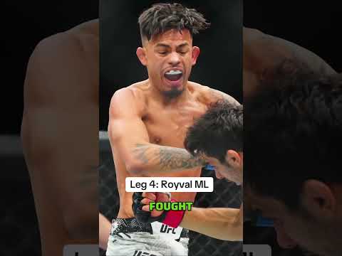 UFC 317 Main Card Parlay: Will Ilia Topuria Remain Undefeated?