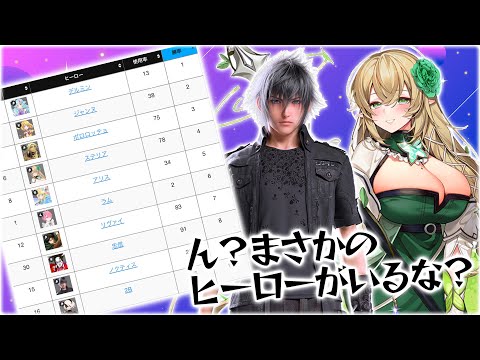 【なんで？】勝率ランキングTOP10！錚々たる顔ぶれの中、衝撃のヒーローが…【＃コンパス】