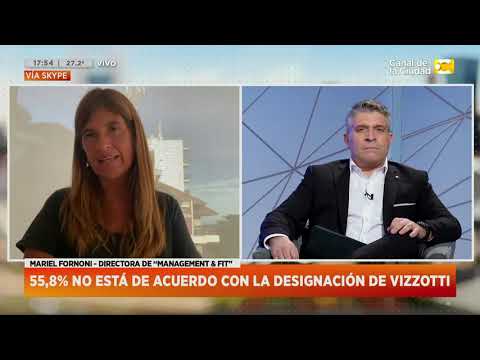 Vacunación VIP en Argentina: Los argentinos desconfía del plan de vacunación en Hoy Nos Toca