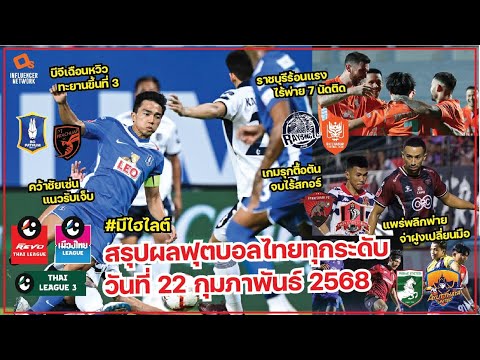 บีจีสังเวยหลังเจ็บคว้าชัยขึ้นท