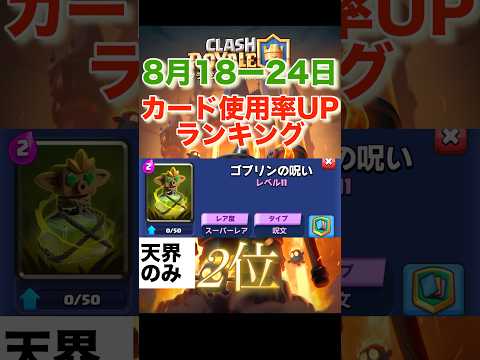 【クラロワ】カード使用率ＵＰランキング　【2025年8月】