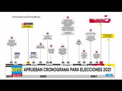 Elecciones Generales 2021: JNE aprueba cronograma para proceso electoral