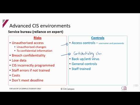 CIS - Part 10: Advanced CIS