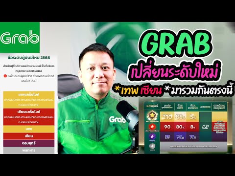 GRABเปลี่ยนระดับสิทธิประโยชน์