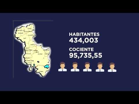 CENSO POBLACIONAL Y REFORMAS AL CODIGO ELECTORAL