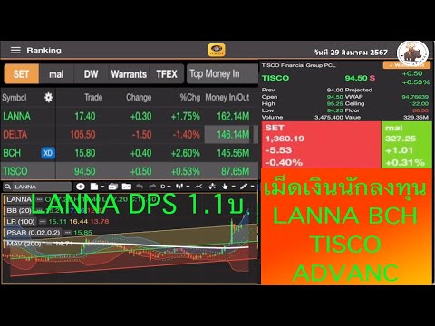 ลุงเล่นหุ้น LANNADPS1.1บเม็ดเงินนักลงทุนLANNABCHTISCOADVANCวันที่29สิงหา