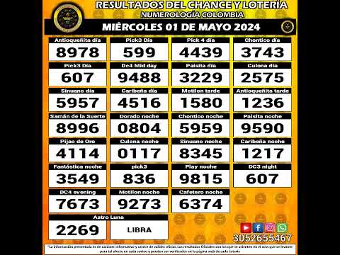 Resultados del Chance del MIÉRCOLES 01 de Mayo de 2024 Loterias  #chance #loteria #resultados