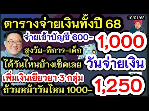 ผู้สูงอายุผู้พิการเงินเด็กรับ