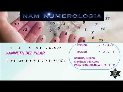 SIGNIFICADO DE LOS NOMBRES 698 - JANETH DEL PILAR - NAM NUMEROLOGIA #numerologia #tunombre