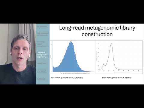 Long-read metagenomic sequencing and assembly of complex microbiomes using NanoMDBG