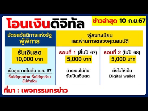 สรุปโอนเงินเงินดิจิทัล10000บา