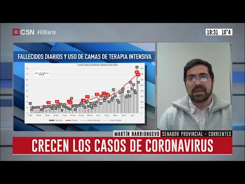 Argentina tiene más de 83.000 infectados por COVID-19