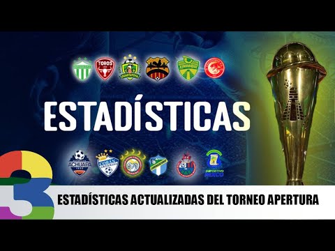 Estadísticas actualizadas del Torneo Apertura