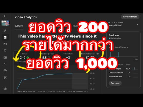 ยอดวิว200รายได้มากกว่า‼️➡️