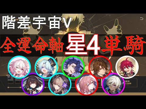 全運命軸星4キャラ単騎で階差宇宙5【崩壊スターレイル】