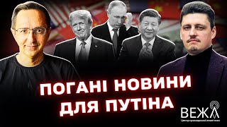 Телефонный разговор Си Цзиньпина и Дональда Трампа: влияние на сделку с TikTok и перспективы войны в Украине
