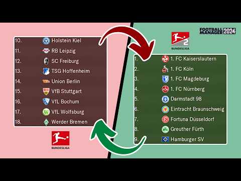 Bundesliga, aber 9 ABSTEIGER! | FM 24 Experiment