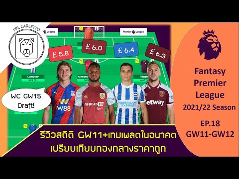 Fantasy-Premier-League-202122-