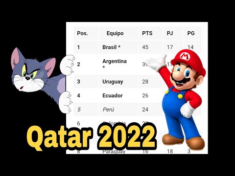 Tabla de posiciones Eliminatorias Qatar 2022, fecha 18, resultados