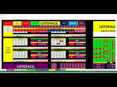 lotofacil 3073 dicas e analise dos ciclos alternativos