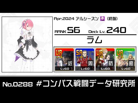 【No.0288】S6 ラム視点【#コンパス】