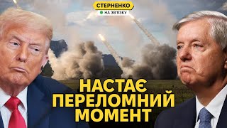 США готують масштабне посилення підтримки України: новий курс Трампа, санкції проти Росії та важливість допомоги дронами