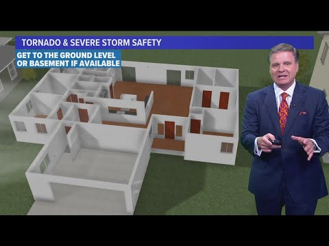 DFW Weather | How to make your severe weather plan, 14 day forecast