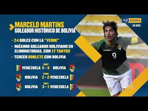 Estos son los datos de Marcelo Martins, goleador histórico de Bolivia.