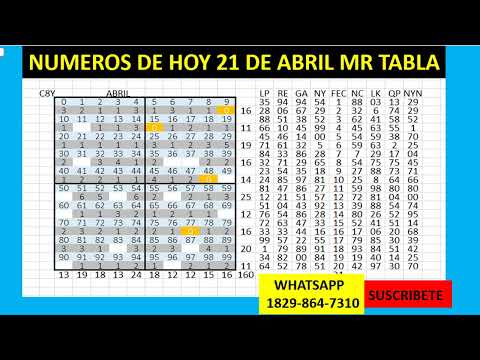NUMEROS DE HOY 21 DE ABRIL MR TABLA