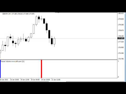 Forex mp3 songs