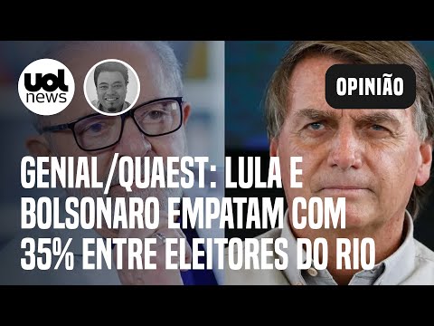 Pesquisa Genial/Quaest: Lula e Bolsonaro empatam com 35% entre eleitores do Rio