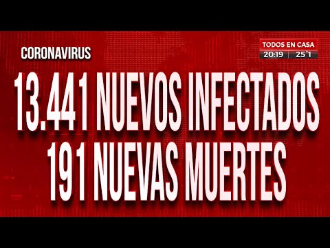 Casos en aumento: hoy se registraron 13.441 nuevos infectados