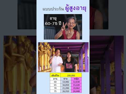 วางแผนครั้งสุดท้ายแบบประกันสำ