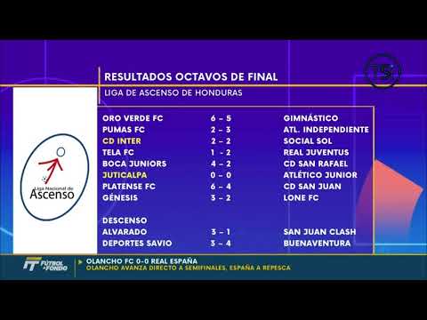 Resultados de octavos de final  de liga de ascenso de Honduras