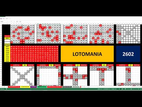 LOTOMANIA  2602 ACUMULADA 8.5 MILHOES DICAS E ANALISE PARA JOGAR