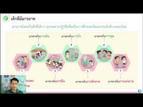 วิชาสังคมศึกษาป.2ep4