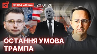 Гренландия, Китай и глобальные вызовы: роль Трампа, США и Европы в новой геополитической динамике