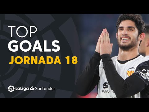 Todos los goles de la jornada 18 de LaLiga Santander 2021/2022