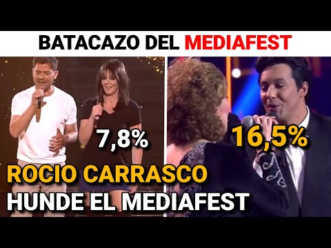 BATACAZO MONUMENTAL del MEDIAFEST ante TU CARA ME SUENA especial REYES