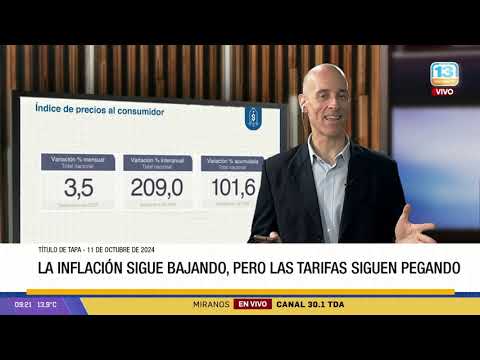 Título de Tapa: la inflación sigue bajando, pero las tarifas siguen pegando