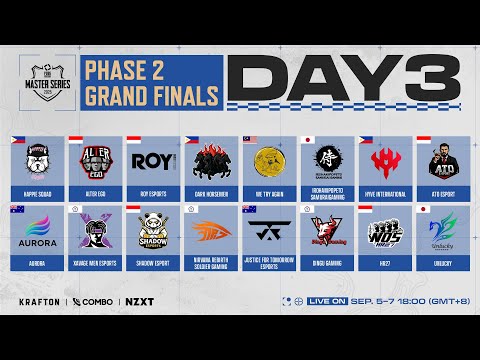 【日本語配信】PMS 2025 Phase 2 - 決勝 Day 3