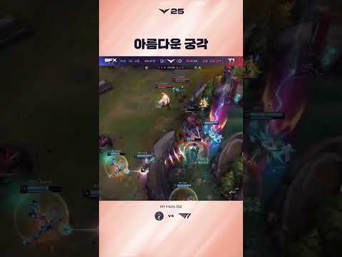 랩터=공룡=최상위 포식자
