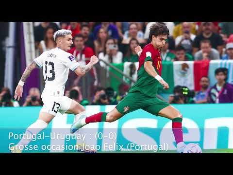 Best Of Portugal-Uruguay Europe 1 Sport (28 novembre 2022)